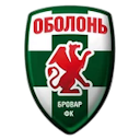 Obolon'-Brovar Logo